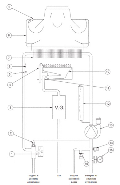 схема настенного газового котла Baxi Eco Four 1.14