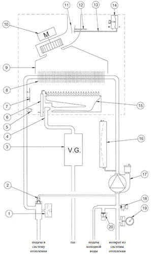 схема настенного газового котла Baxi Eco Four 1.24 F